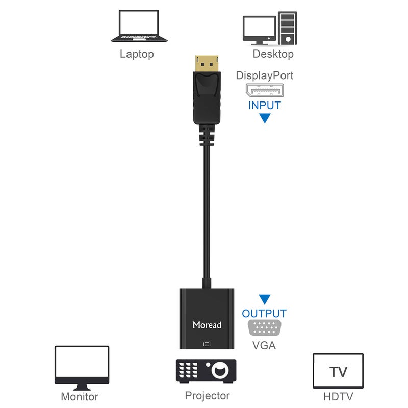 Moread DisplayPort (DP) to VGA Adapter, 2 Pack, Gold-Plated Display Port to VGA Adapter (Male to Female) Compatible with Computer, Desktop, Laptop, PC, Monitor, Projector, HDTV - Black - Image 5